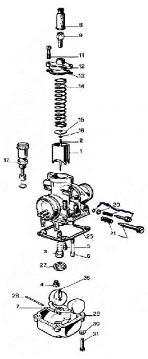 2012 Cobra CX50 SR Carburetor