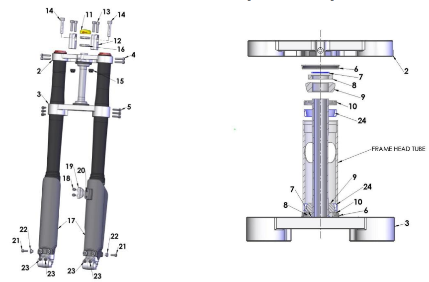 2014 Cobra CX65 Forks & Triple Clamps