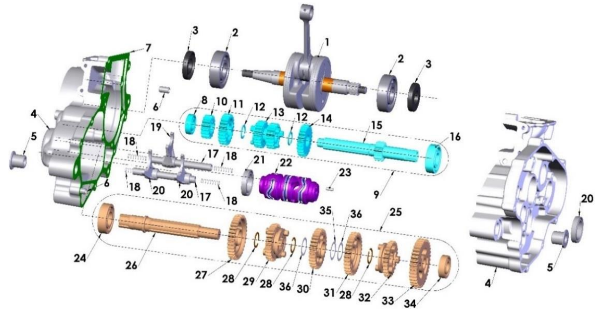 2019 Cobra CX65 Parts - Engine - Transmission