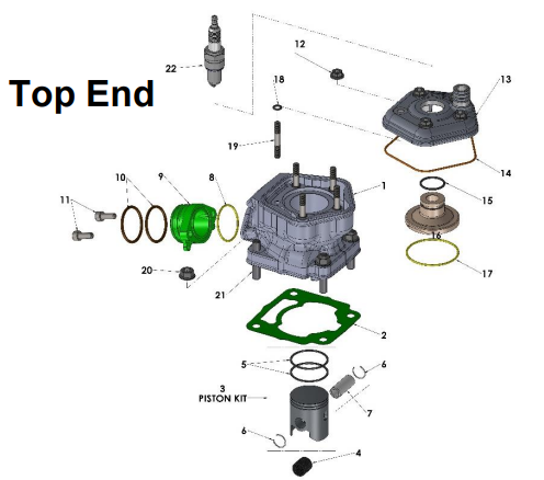 2021-CX50JR Parts- Engine- Top End