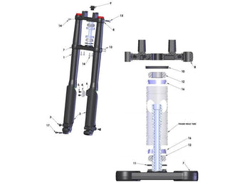 compare product